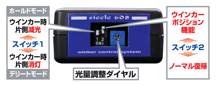 ウインカーポジション S608complete2（S608コンプリート2） ｜ siecle by J-ROAD（ジェイロード）