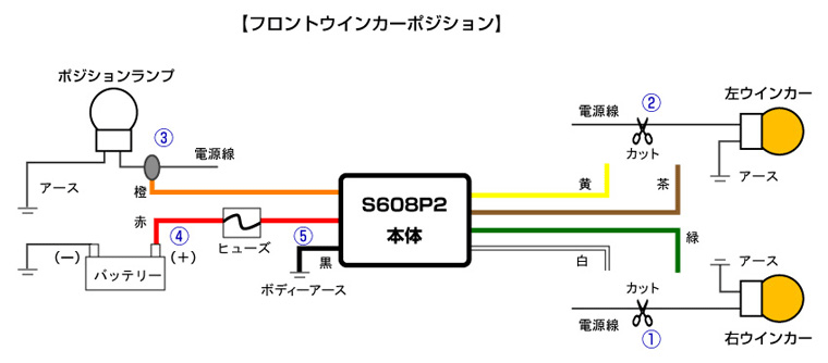 S608P2配線図