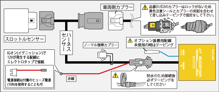 ATブースターmini