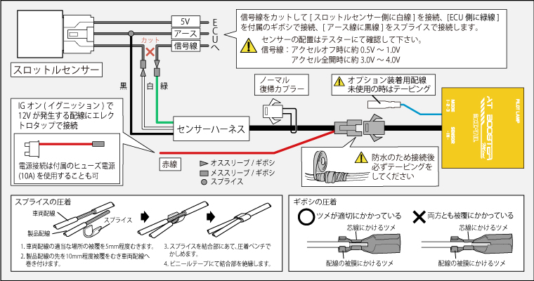 ATブースターmini