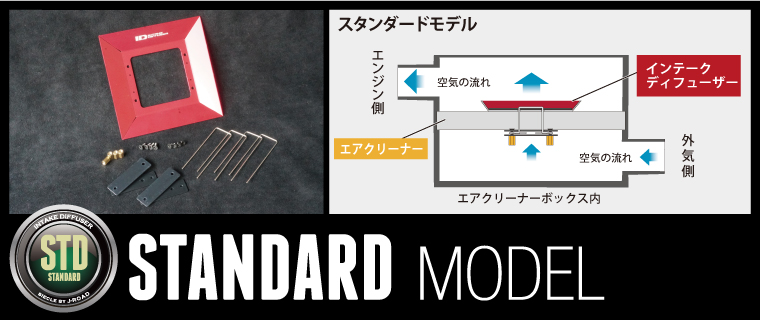 シエクル ID-PA プロフェッショナルモデル インテークディフューザー