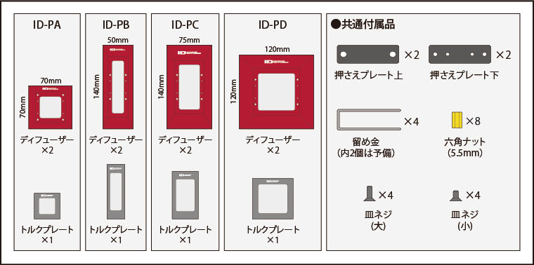 シエクル ID-PA プロフェッショナルモデル インテークディフューザー