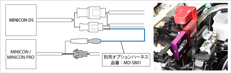 0円 人気カラーの スクラムトラック サブコン DG16T 13 9- R06A NA MINICON-DS siecle シエクル MD-030S