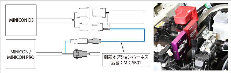 最大51%OFFクーポン MRワゴン サブコン MF33S 11.01-14.10 MINICON-DS siecle シエクル MD-010S  MD-030S