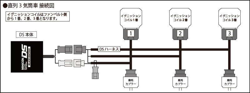 シエクル ミニコンDS ブラックエディション