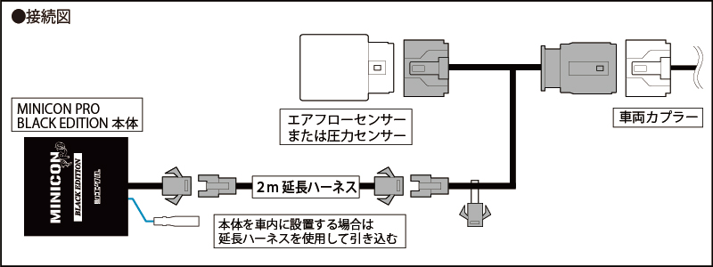 シエクル ミニコンDS ブラックエディション