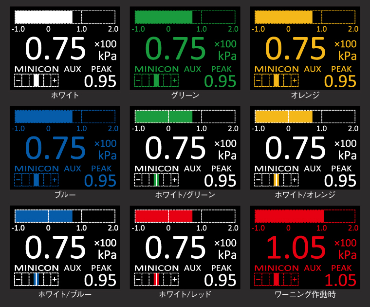 サブコンピュータ ミニコン MINICON