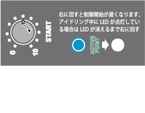 【ターボ】 siecel MINICON-PRO ミニコンプロ Ver.2 トヨタ ルーミー M900/910A 1KR-VET 2016y