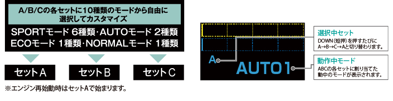 スロットルブースター